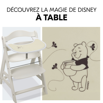 Highchair Tray Mat