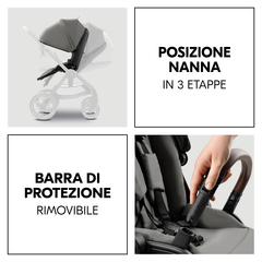 Progettazione perfetta