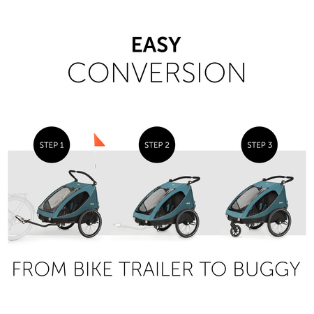 Easy conversion in only 3 steps