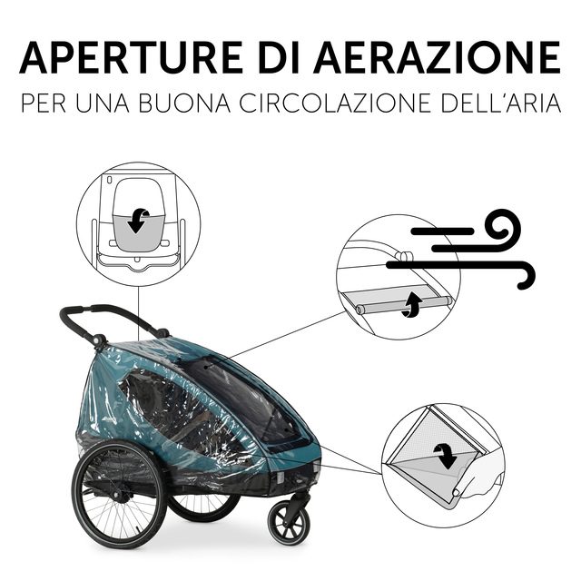 Dryk Duo Raincover 