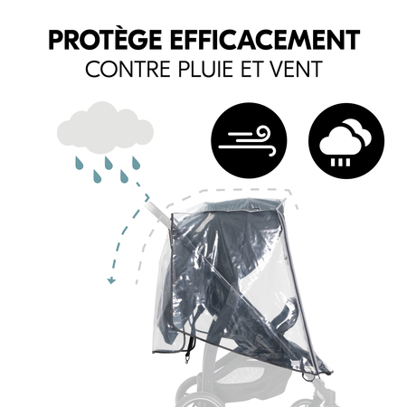 Protection efficace contre la pluie et le vent