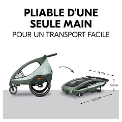 Transport simplifié