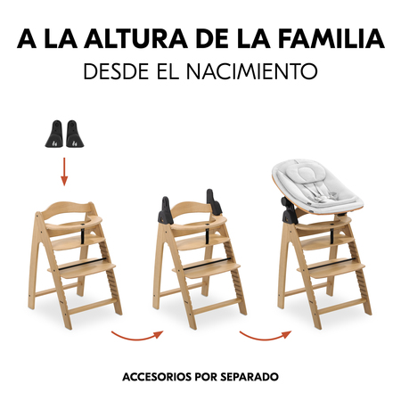 A la altura de la familia desde el nacimiento