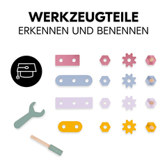 Kennenlernen von Werkzeugteilen