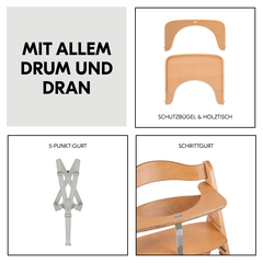 Mit allem Drum und Dran