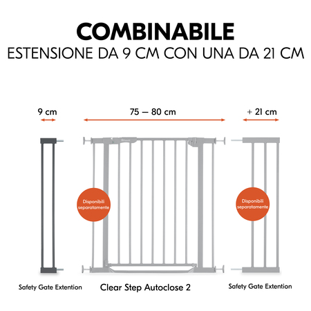 Estensione 9 cm combinabile con modello 21 cm