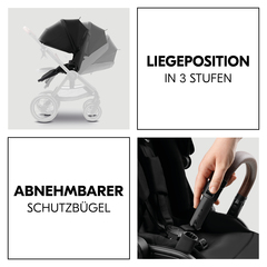 Perfekt durchdacht