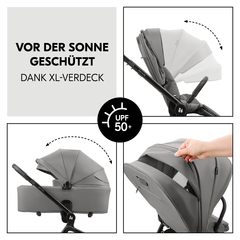 XL-Verdeck für maximalen Schutz vor der Sonne