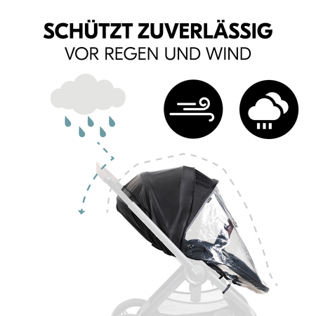 Schützt zuverlässig vor Regen und Wind