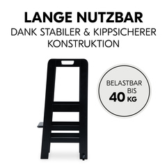 Lange nutzbar dank stabiler Konstruktion