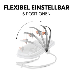 Flexibilität für jeden Moment