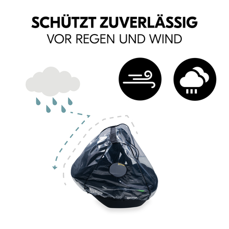 Schützt zuverlässig vor Regen und Wind