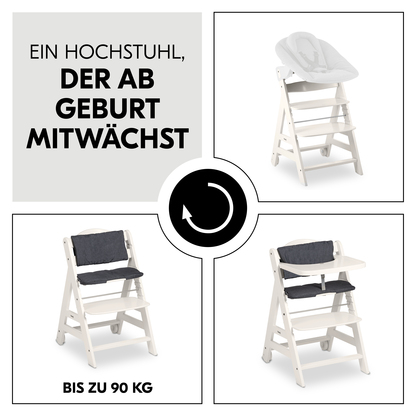 Beta+