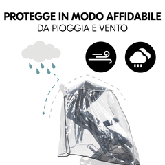 Protegge in modo affidabile da pioggia e vento