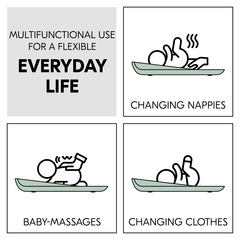 Multifunctional use for a flexible everyday life