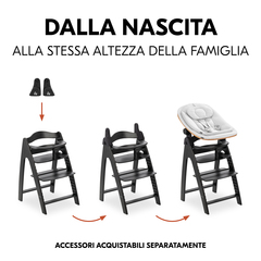 Dalla nascita alla pari con la famiglia