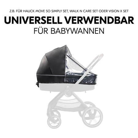 Universell verwendbar für Babywannen