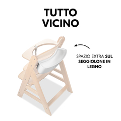 Tutto a portata di mano