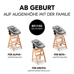 Wippe und Neugeborenenaufsatz – vom ersten Tag an