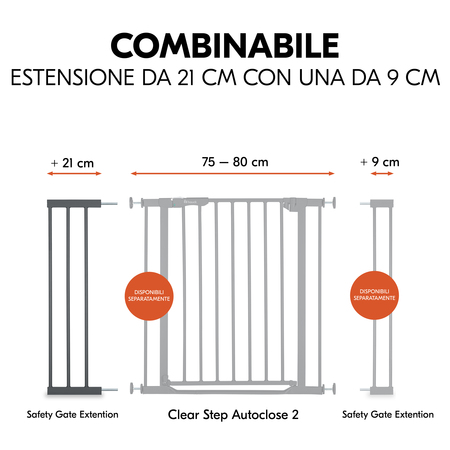 Estensione 21 cm combinabile con modello 9 cm