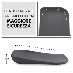 Bordi laterali per una maggiore sicurezza