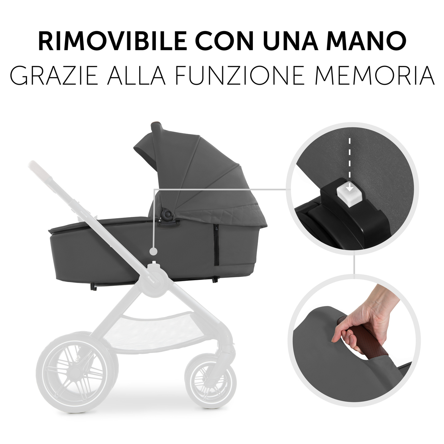 Walk N Care Carrycot