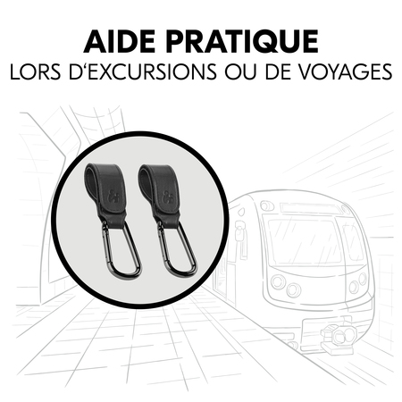 Petite aide bien pratique en voyage