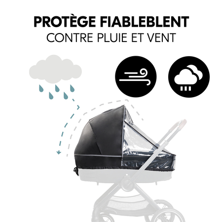 Protection efficace contre la pluie et le vent