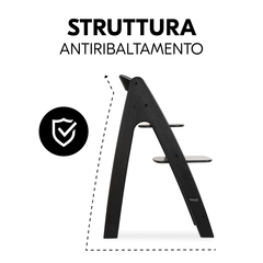 Così niente lo capovolgerà