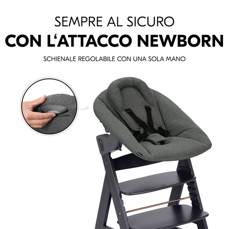 Alpha plus newborn set deluxe 2025