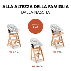Sdraietta e seduta per neonati – sin dal primo giorno