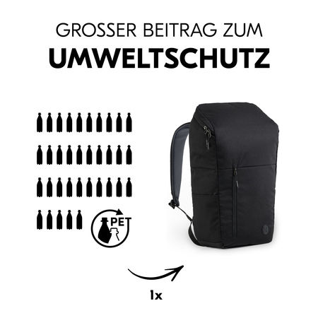 Großer Beitrag zum Umweltschutz