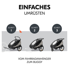 Schnell umgerüstet und angekoppelt