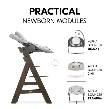 Alpha plus newborn set deluxe discount
