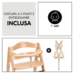 Con tutto il necessario