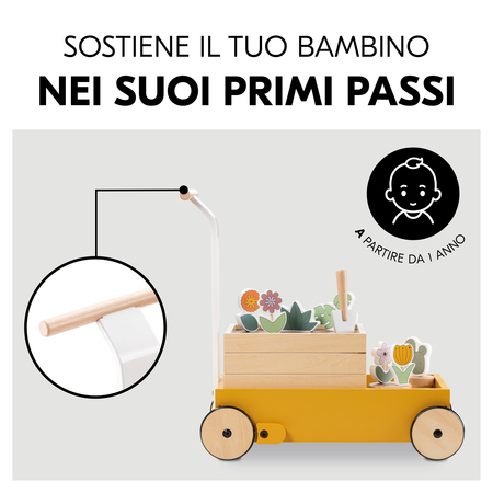 Per I primi passi