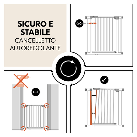 Cancelletto autoregolante