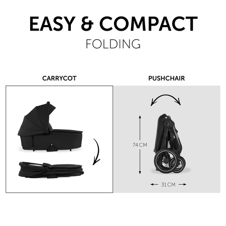 Easy folding for space-saving transport