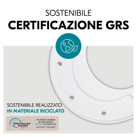 Materiale sostenibile e certificato GRS