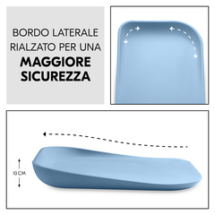 Bordi laterali per una maggiore sicurezza
