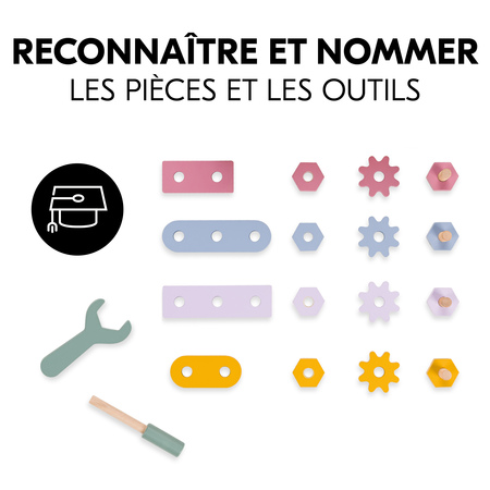 Découvrir les outils