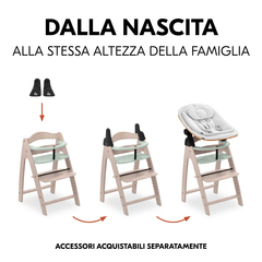 Dalla nascita alla pari con la famiglia