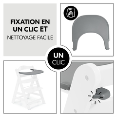 Fixation en un clic et nettoyage facile