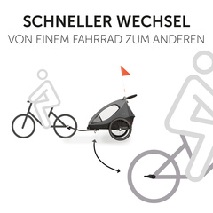 Mehr Flexibilität im Alltag