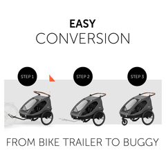 Easy conversion in only 3 steps
