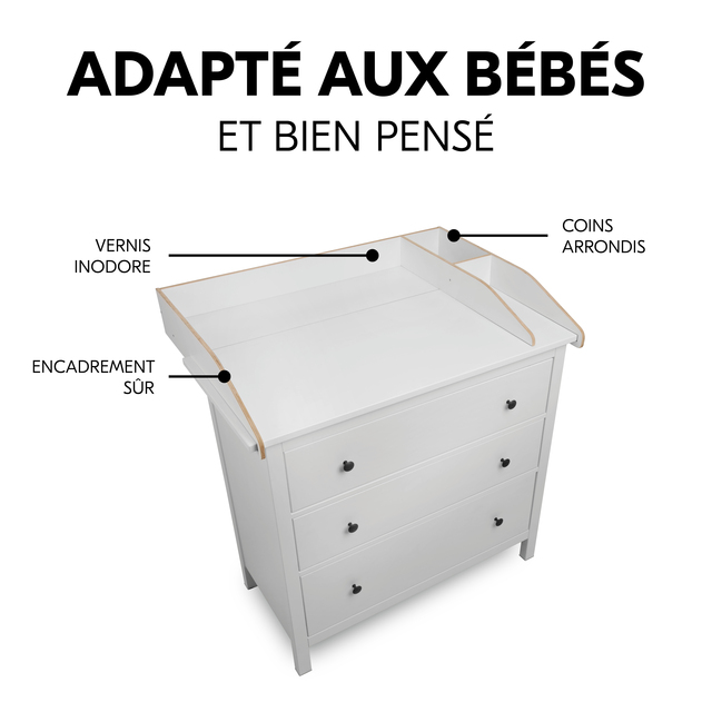 Combine N Change White