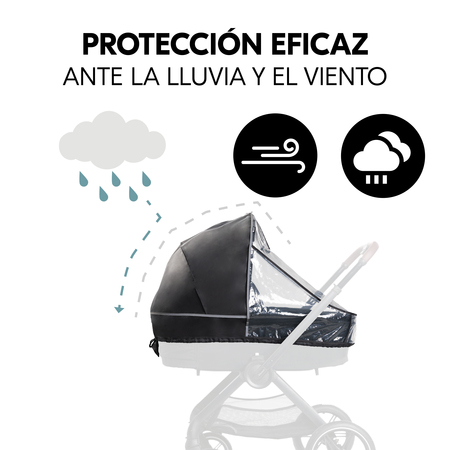 Protección eficaz contra la lluvia y el viento