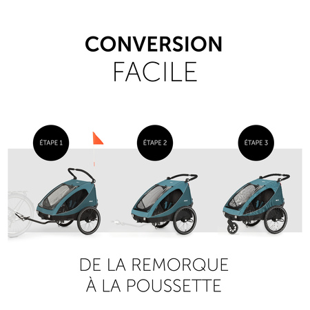 Conversion facile en 3 étapes