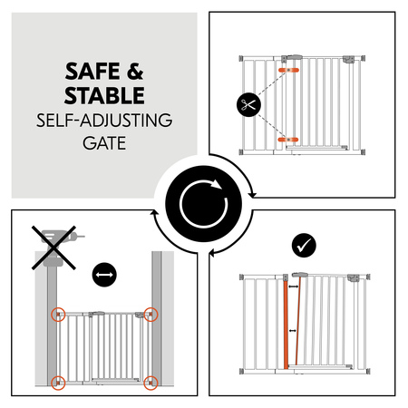 Self-adjusting gate