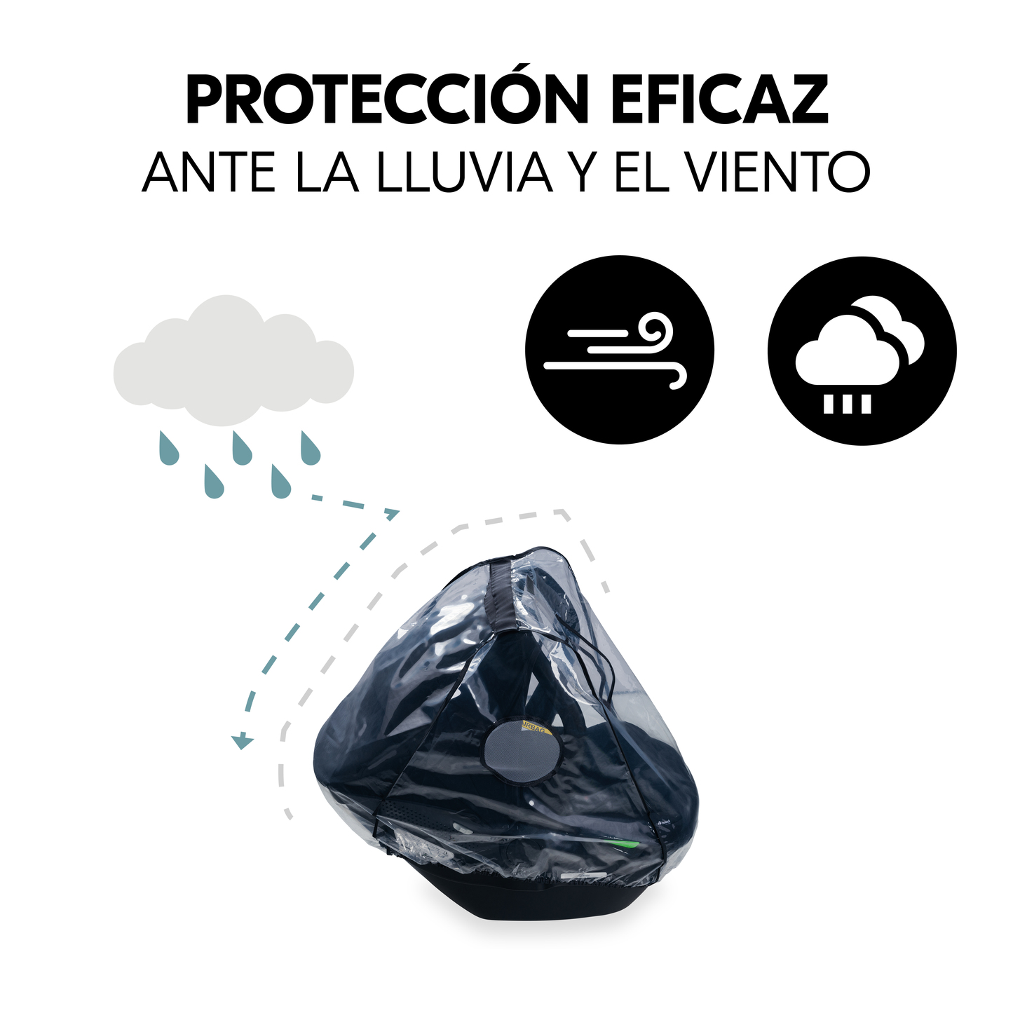 Car Seat Raincover